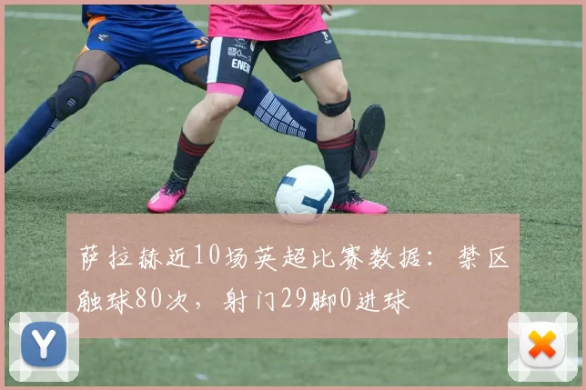 萨拉赫近10场英超比赛数据：禁区触球80次，射门29脚0进球